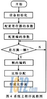 ic72新闻中心