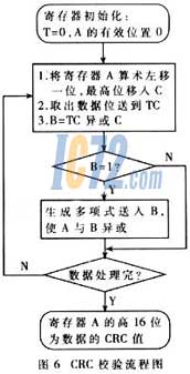 ic72新闻中心