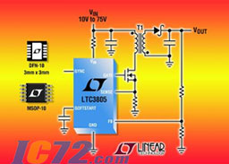 ic72新闻中心