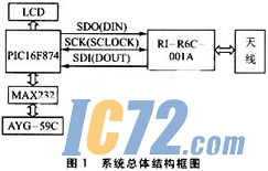 ic72新闻中心