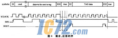 ic72新闻中心