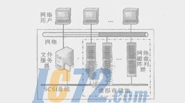 ic72新闻中心