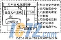 ic72新闻中心