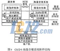ic72新闻中心