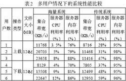 ic72新闻中心