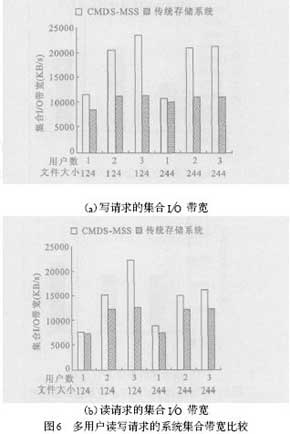 ic72新闻中心