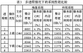 ic72新闻中心