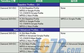 ic72新闻中心