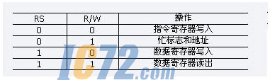 ic72新闻中心