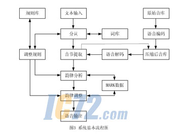 ic72新闻中心