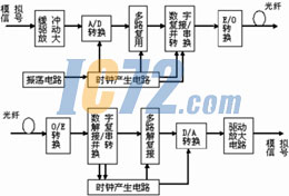 ic72新闻中心