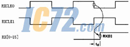 ic72新闻中心