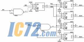 ic72新闻中心