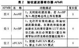 ic72新闻中心