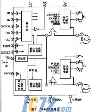 ic72新闻中心