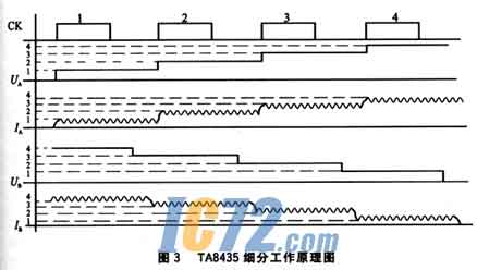 ic72新闻中心