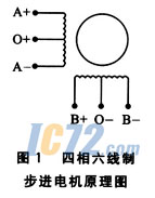 ic72新闻中心
