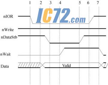 ic72新闻中心
