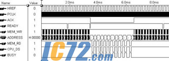 ic72新闻中心