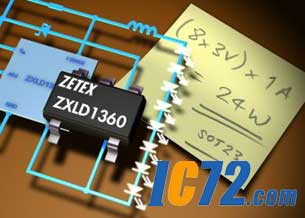 ic72新闻中心