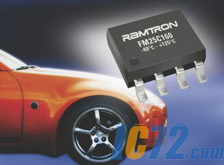 ic72新闻中心