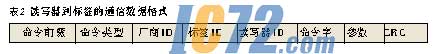 ic72新闻中心