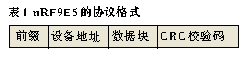 ic72新闻中心