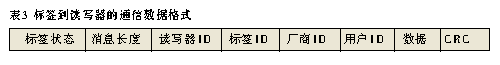 ic72新闻中心