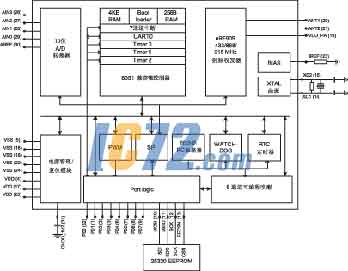 ic72新闻中心