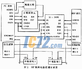 ic72新闻中心