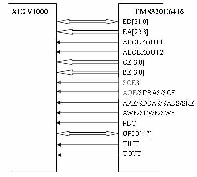 ic72 技术资料