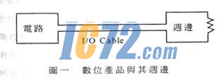 ic72新闻中心
