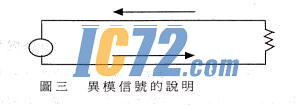 ic72新闻中心
