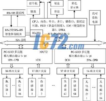 ic72新闻中心