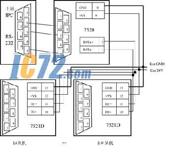 ic72新闻中心
