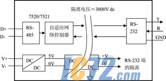 ic72新闻中心