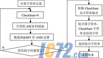 ic72新闻中心