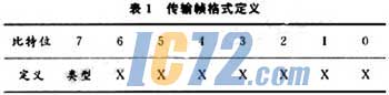 ic72新闻中心