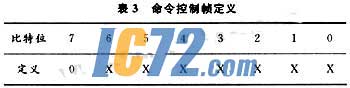ic72新闻中心