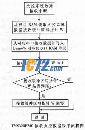 ic72新闻中心