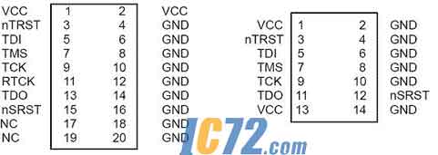 ic72新闻中心