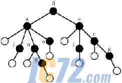 ic72新闻中心