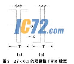 ic72新闻中心