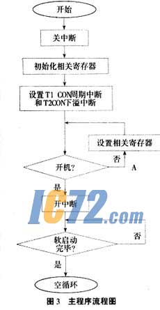 ic72新闻中心