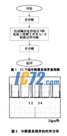 ic72新闻中心