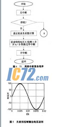 ic72新闻中心