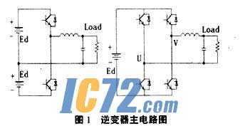 ic72新闻中心