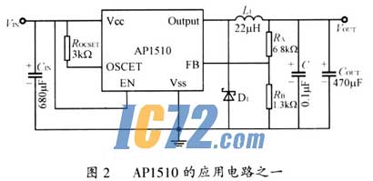 ic72新闻中心