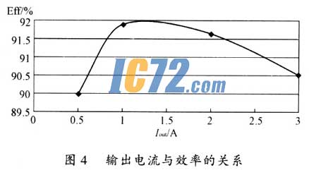 ic72新闻中心