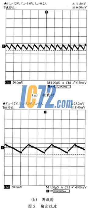 ic72新闻中心